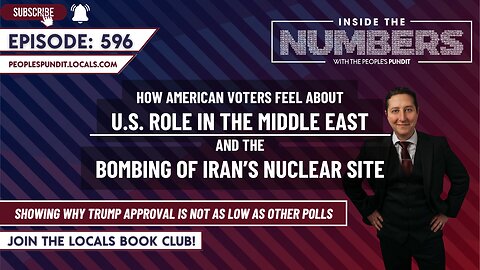 How Voters View the U.S. Role in the Middle East: Inside the Numbers
