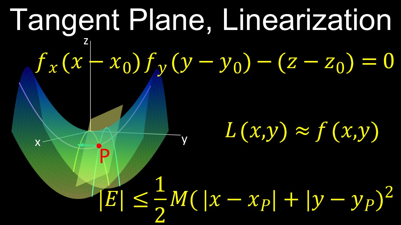 Tangent Plane, Linearization, Error Bound, Differentials - Calculus 3