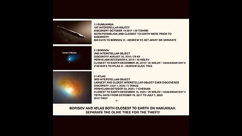 3 INTERSTELLAR OBJECTS SHARE A MESSAGE ABOUT HANUKKAH