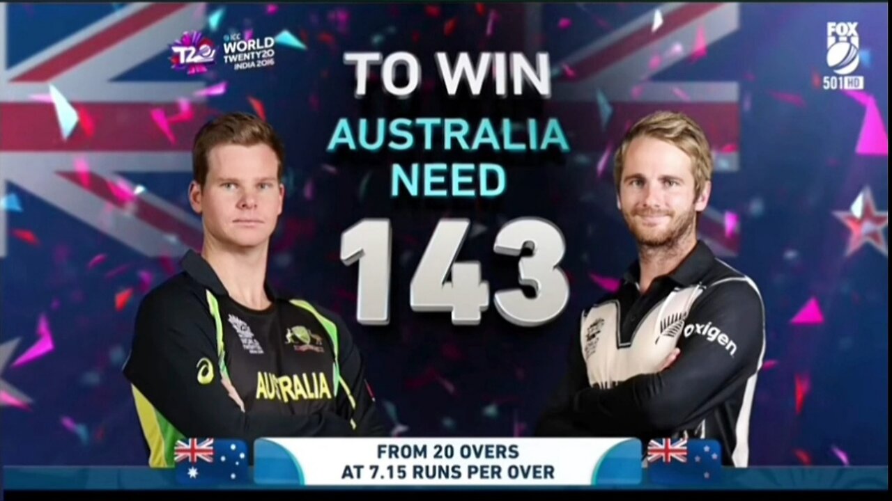"NZ Shocked Australia with Just 142! Full Match Drama