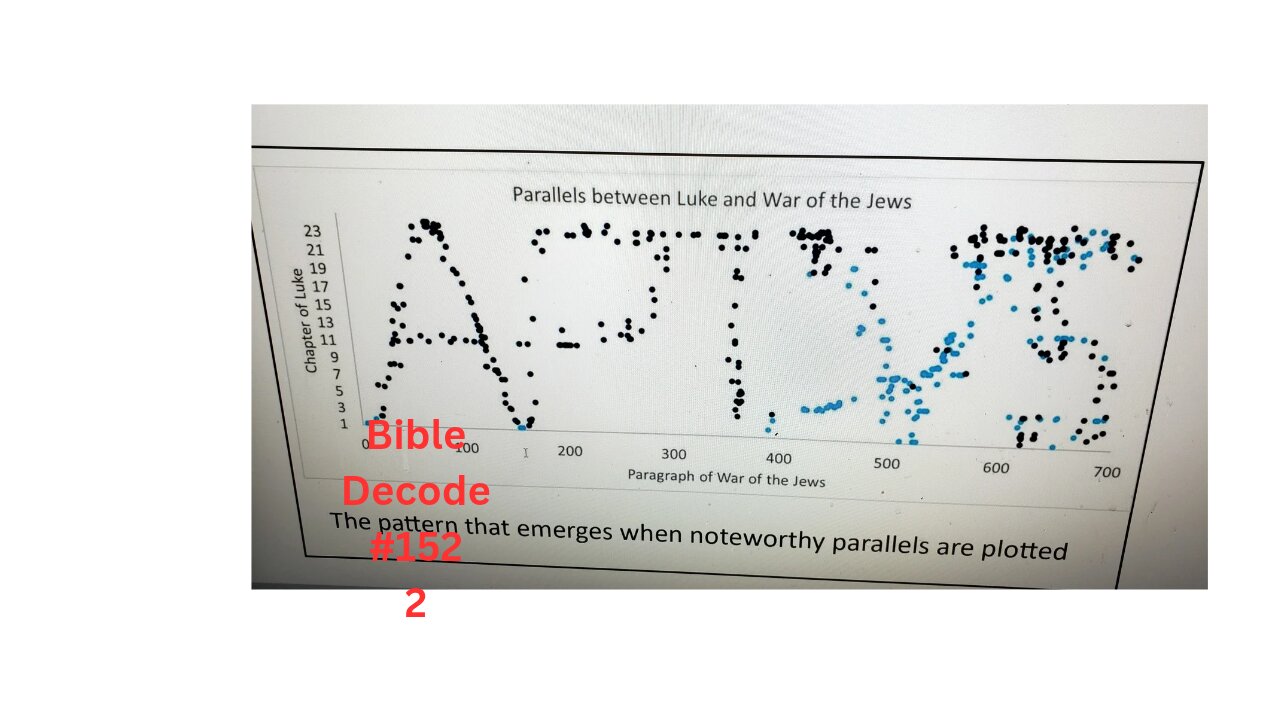 Bible Decode #153-from Christianity's Origins by Michael Menasgotz--Reciprocal Church340