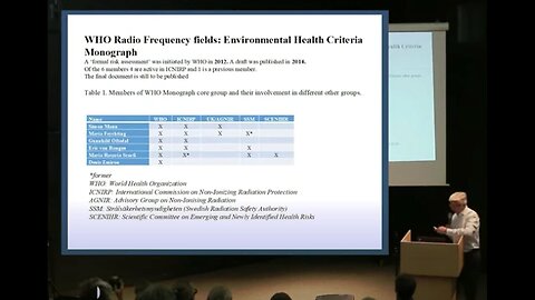 "Majority of Scientists, Including Dr. Hardell, Oppose 5G Until Safety Proven"