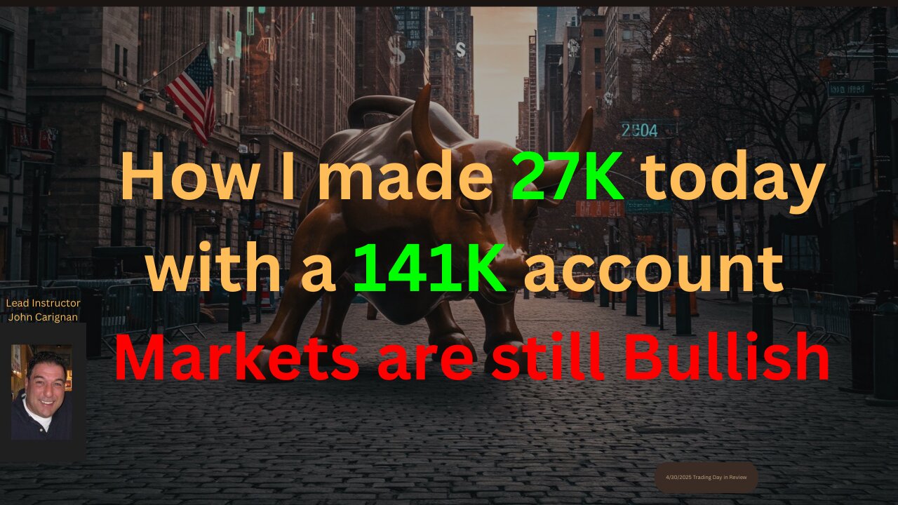 September 24th, 2025 BYOB Morning Market Conditions and Analysis. For educational purposes only.
