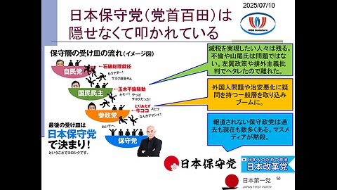 投資戦略動画（公開用）20250710 参政党ブーム主体は外国人優遇や治安悪化に疑問を持つ一般国民。差別や排外主義じゃねえよ。犯罪助長のメディア・左翼に対する反旗。