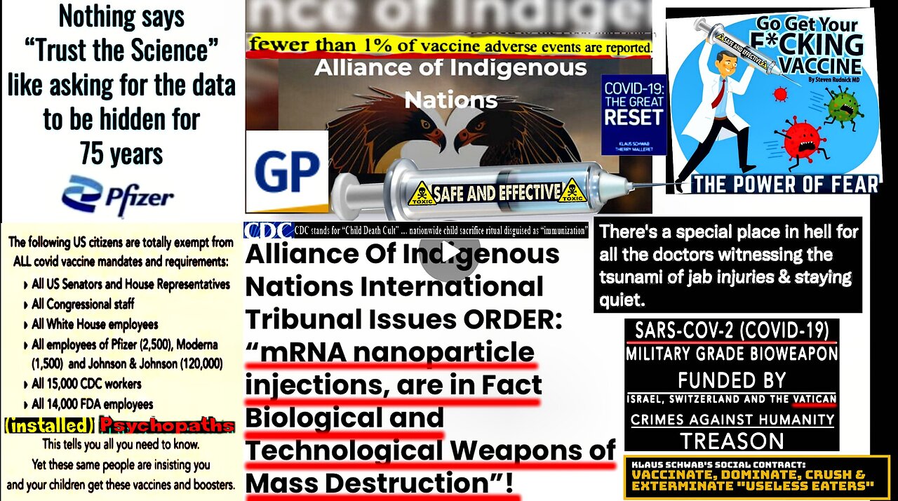 mRNA nanoparticle injections, are in Fact Biological and Technological Weapons of Mass Destruction