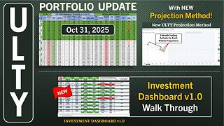 ULTY Portfolio Update | Oct 31, 2025 | Investment Dashboard v1.0 Review