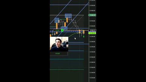 Scalping $150 in Seconds Day Trading NQ Futures 🔥🤫🤫 #trading #scalping #tradingtips #fy