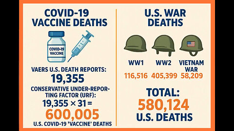 For the Greater Good - Part 2