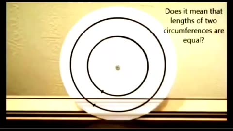 Aristotle's Paradox About Wheels.