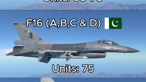 power of Pakistan air fours