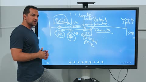 What is Bottom Cash Value