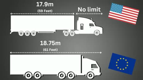 Why American and European Trucks Are So Different