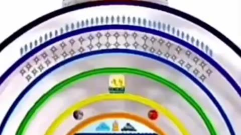 Banned Video Reveals the Earth.