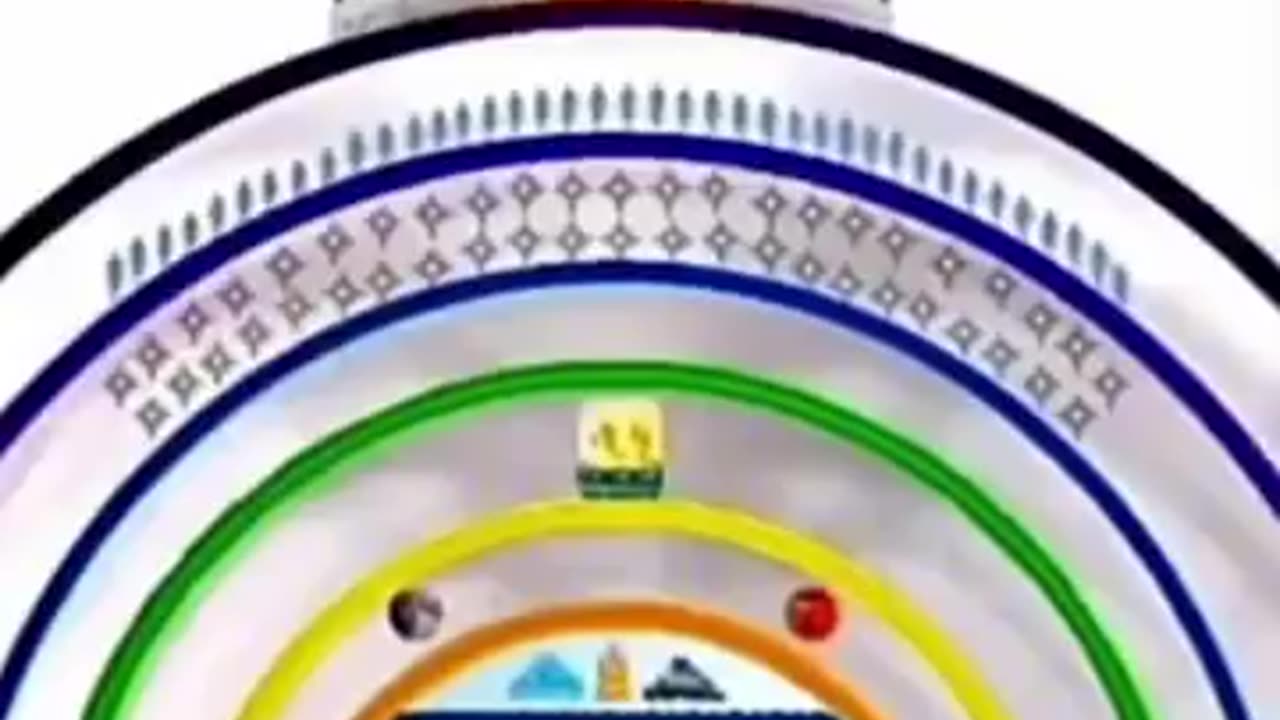 Banned Video Reveals the Earth.