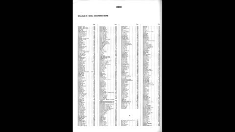 Jane's Fighting Ships 1962-1963 No Sound. Historical