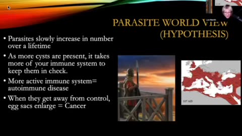 THE PARASITE PARADIGM Lee Merritt MD