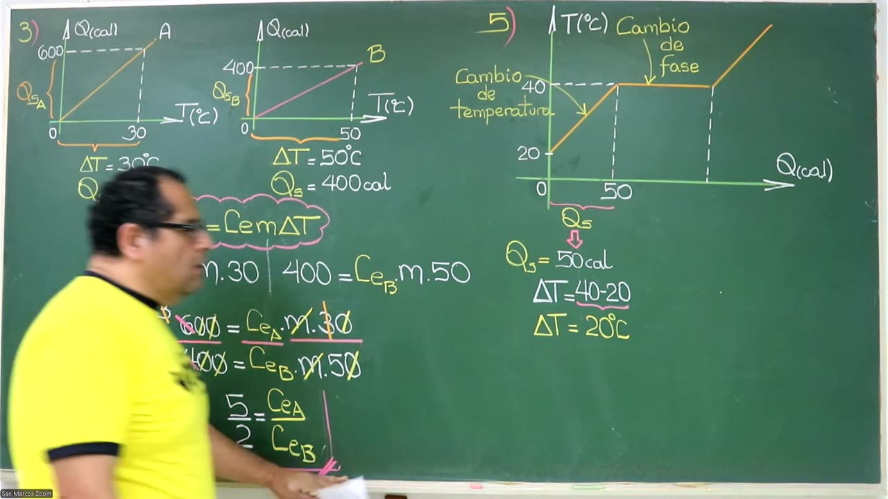 VONEX SEMESTRAL 2024 | Semana 11 | Física S2