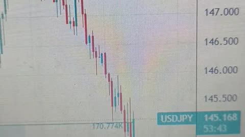 Japanese Yen stands firm near YTD peak against USD amid US tariffs-inspired global meltdown