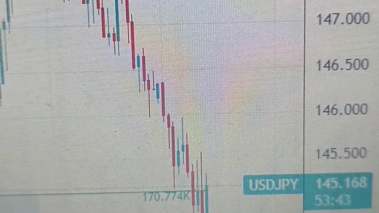 Japanese Yen stands firm near YTD peak against USD amid US tariffs-inspired global meltdown