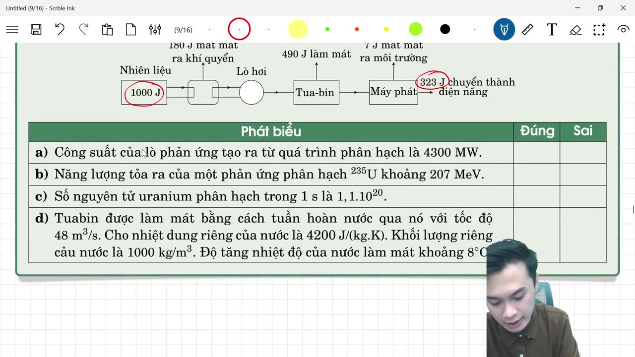 Đề minh hoạ môn Vật Lý - Đề số 15