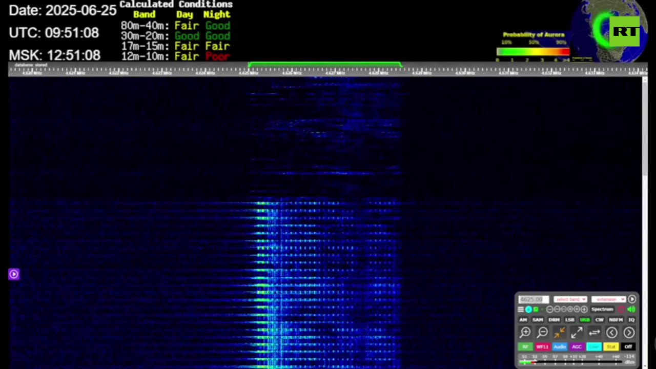 Russia's Doomsday Radio broadcasts 14 cryptic messages during NATO summit