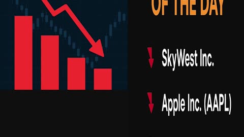 US STOCK MARKET | Top Losers | 08 September 2025 #Shorts