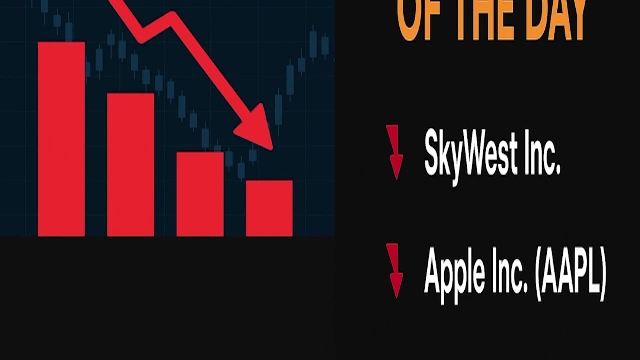 US STOCK MARKET | Top Losers | 08 September 2025 #Shorts