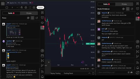 NVIDIA stock price live, FOREX, EUR USD, GBP USD, JPY USD, CAD USD, AUD USD, NVIDIA share price live