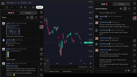 NVIDIA stock price live, FOREX, EUR USD, GBP USD, JPY USD, CAD USD, AUD USD, NVIDIA share price live