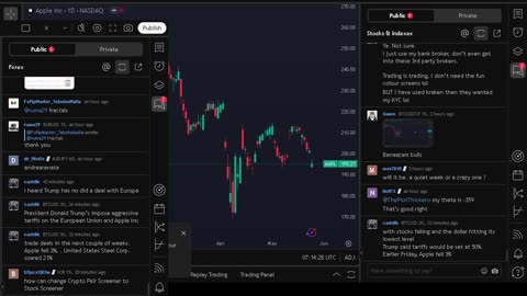 NVIDIA stock price live, FOREX, EUR USD, GBP USD, JPY USD, CAD USD, AUD USD, NVIDIA share price live
