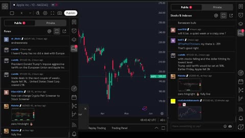 NVIDIA stock price live, FOREX, EUR USD, GBP USD, JPY USD, CAD USD, AUD USD, NVIDIA share price live