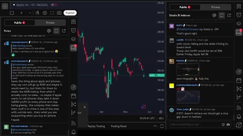 NVIDIA stock price live, FOREX, EUR USD, GBP USD, JPY USD, CAD USD, AUD USD, NVIDIA share price live