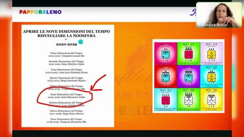 33 minuti con PAPPOBALENO Academy - 2025–2026: Il 6° Anno del Viaggio