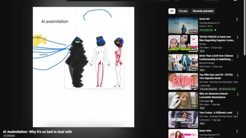 Ai Assimilation- Why it’s so bad to deal with