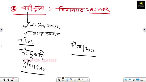 10 (राजस्थान की कला, संस्कृति महेंद्र सर) Part-02 राजस्थान के लोक नृत्य 08-July
