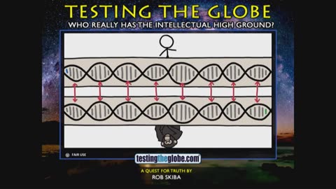 "Testing The Globe: Who Really Has The Intellectual High Ground?" - Rob Skiba