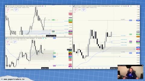 🔴 LIVESTREAM: Weekly Market Prep (5/25/25)