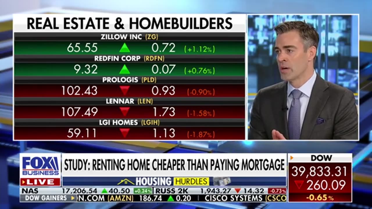 Tariffs aren't going to make housing affordability easier: Real estate expert