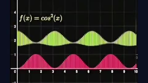 Physics