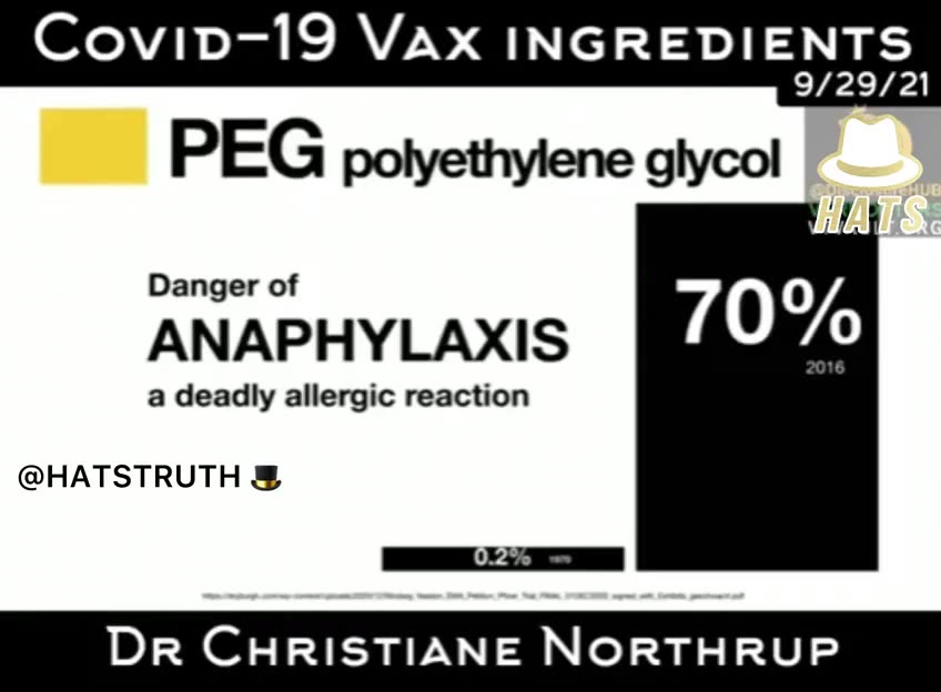 COVID 19 Vaccine Ingredients