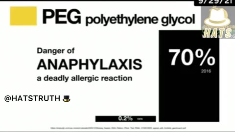 COVID 19 Vaccine Ingredients