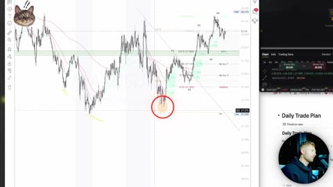 Day In The Life Of A 27 Year Old Millionaire Day Trader In NYC Part5