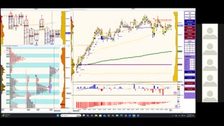 Bluewater Pre-Market for Sep 3