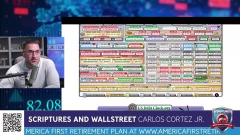 SCRIPTURES AND WALLSTREET - IS THE STOCK MARKETING COLLAPSING?