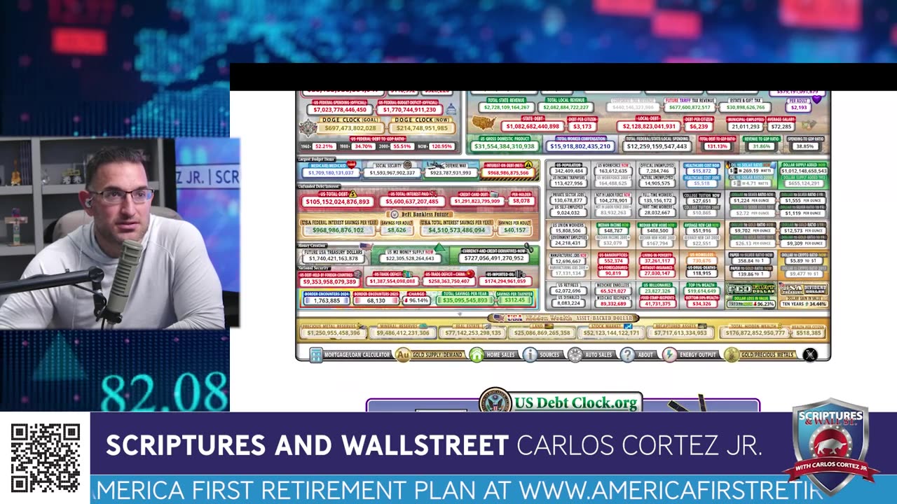 SCRIPTURES AND WALLSTREET - IS THE STOCK MARKETING COLLAPSING?