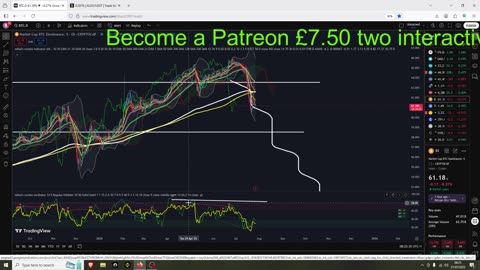 Alts Pump From Support As Expected
