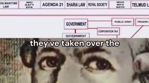 FBI Agent On Mind Control (Shorts)