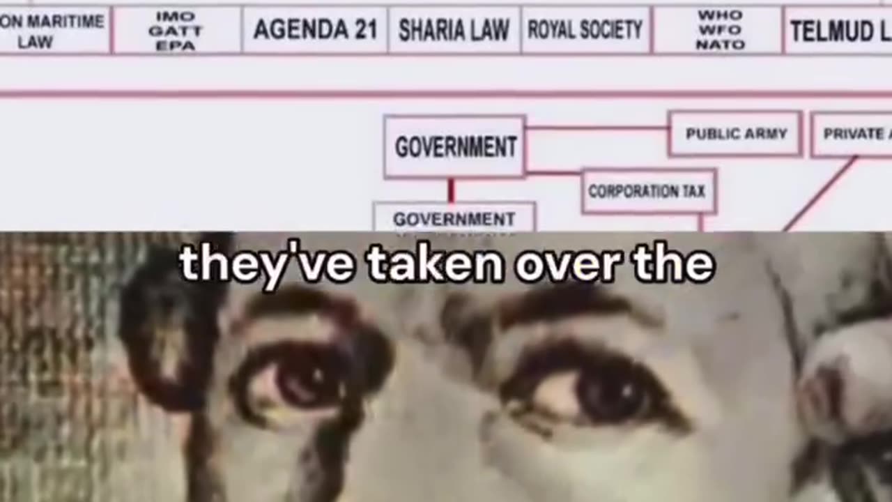 FBI Agent On Mind Control (Shorts)