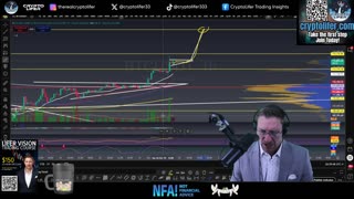 Bitcoin Live Trading: Weekly Close Looms! 115K Breakout or $100K Breakdown? EP1802
