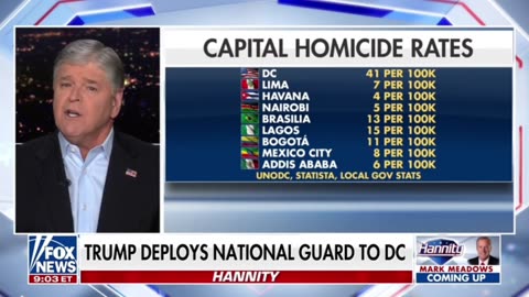 The Surprising Safety Comparison: Baghdad vs DC